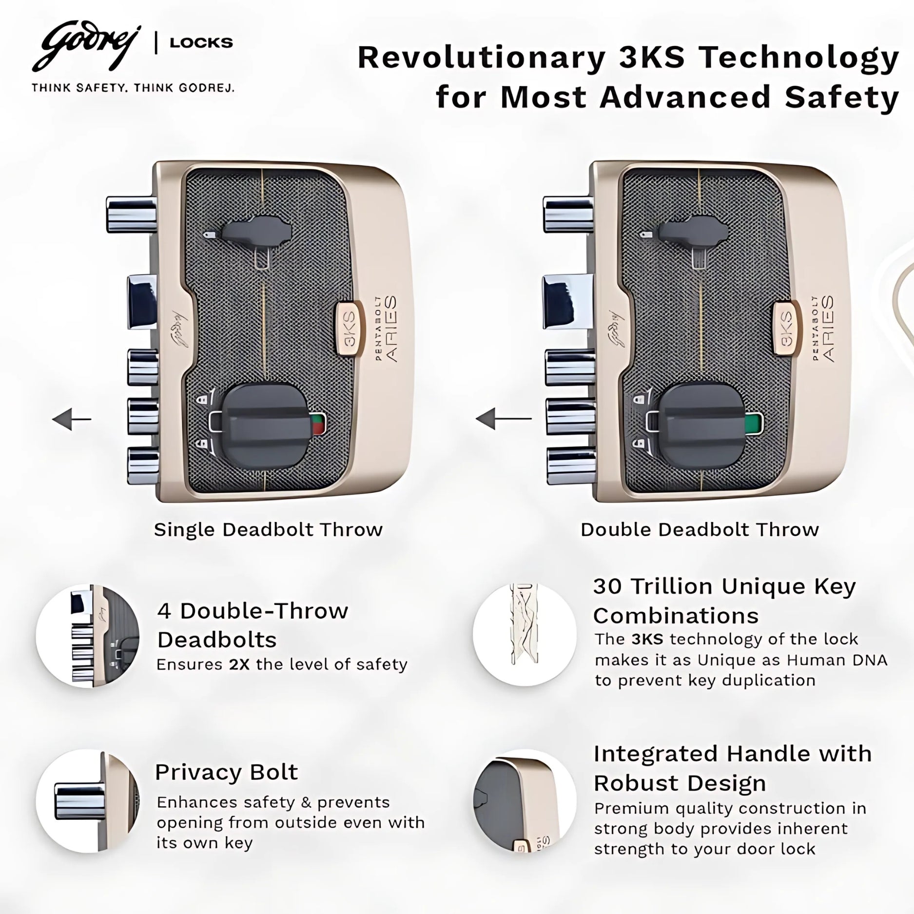 Godrej Pentabolt Aries 1CK, Deadbolt Main Door Lock with 3KS Technology