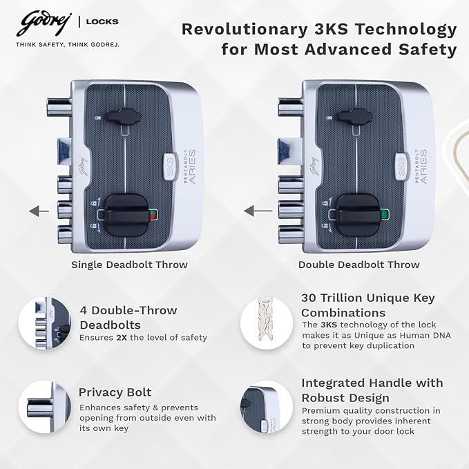 Godrej Pentabolt Aries 1CK, Deadbolt Main Door Lock with 3KS Technology