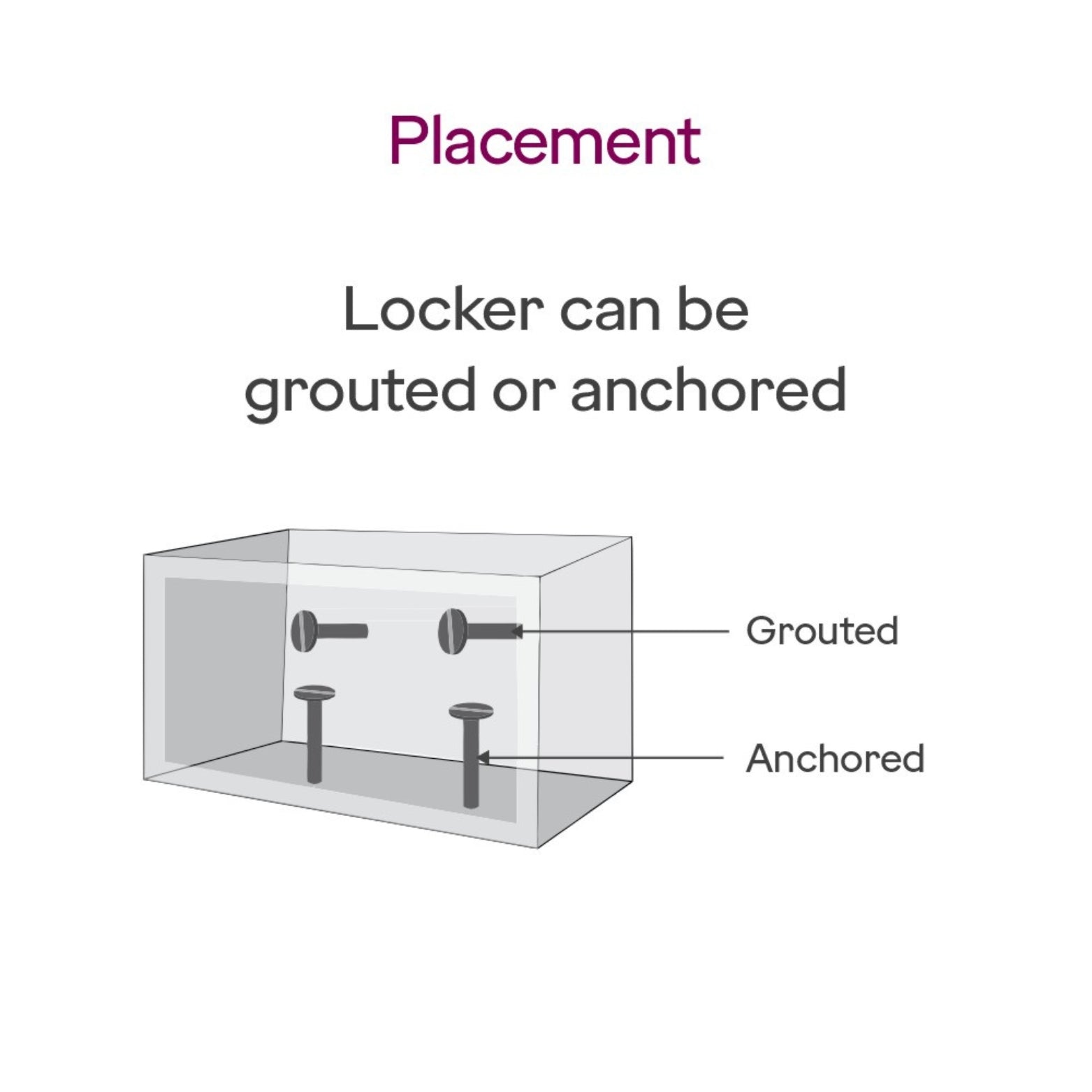 Godrej NX Pro Digital (15L) Ebony Home Locker - Compact Heavy-Duty Steel Safe