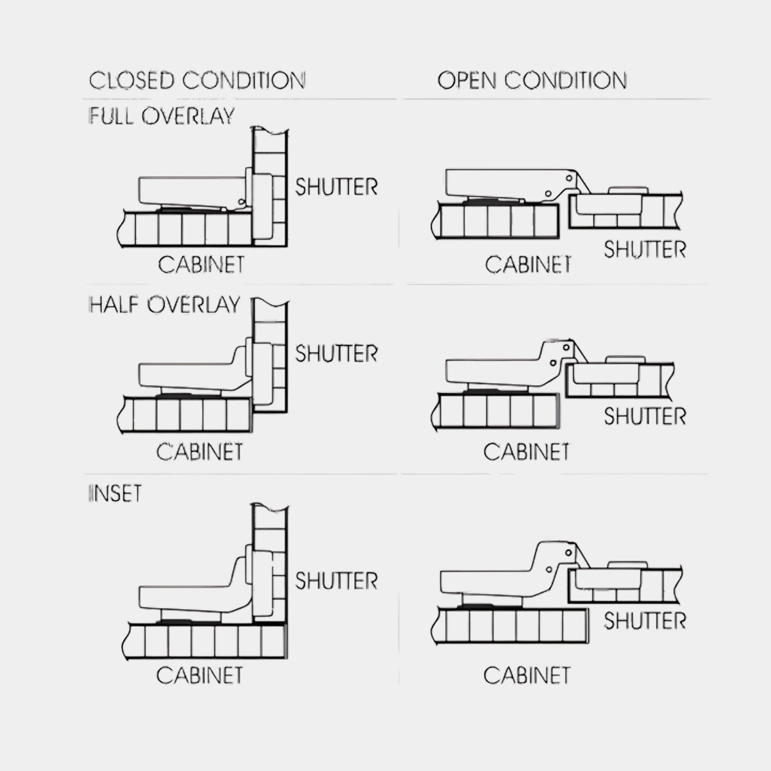 Bose BAH CL 011 Full Overlay Hinge Bangalore