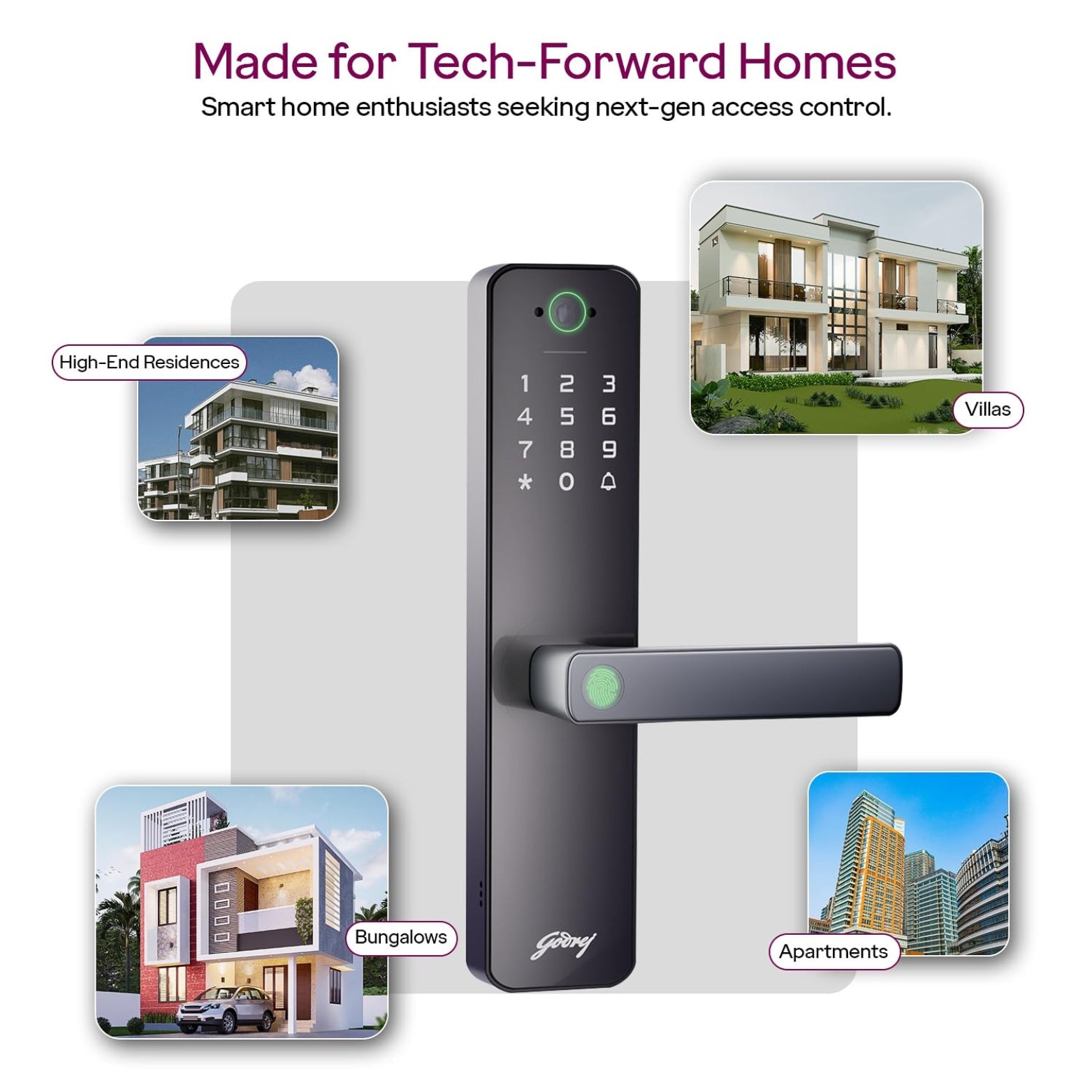 High-speed biometric fingerprint scanner on the Godrej Neo Pro View 9690 for 0.5-second unlocking