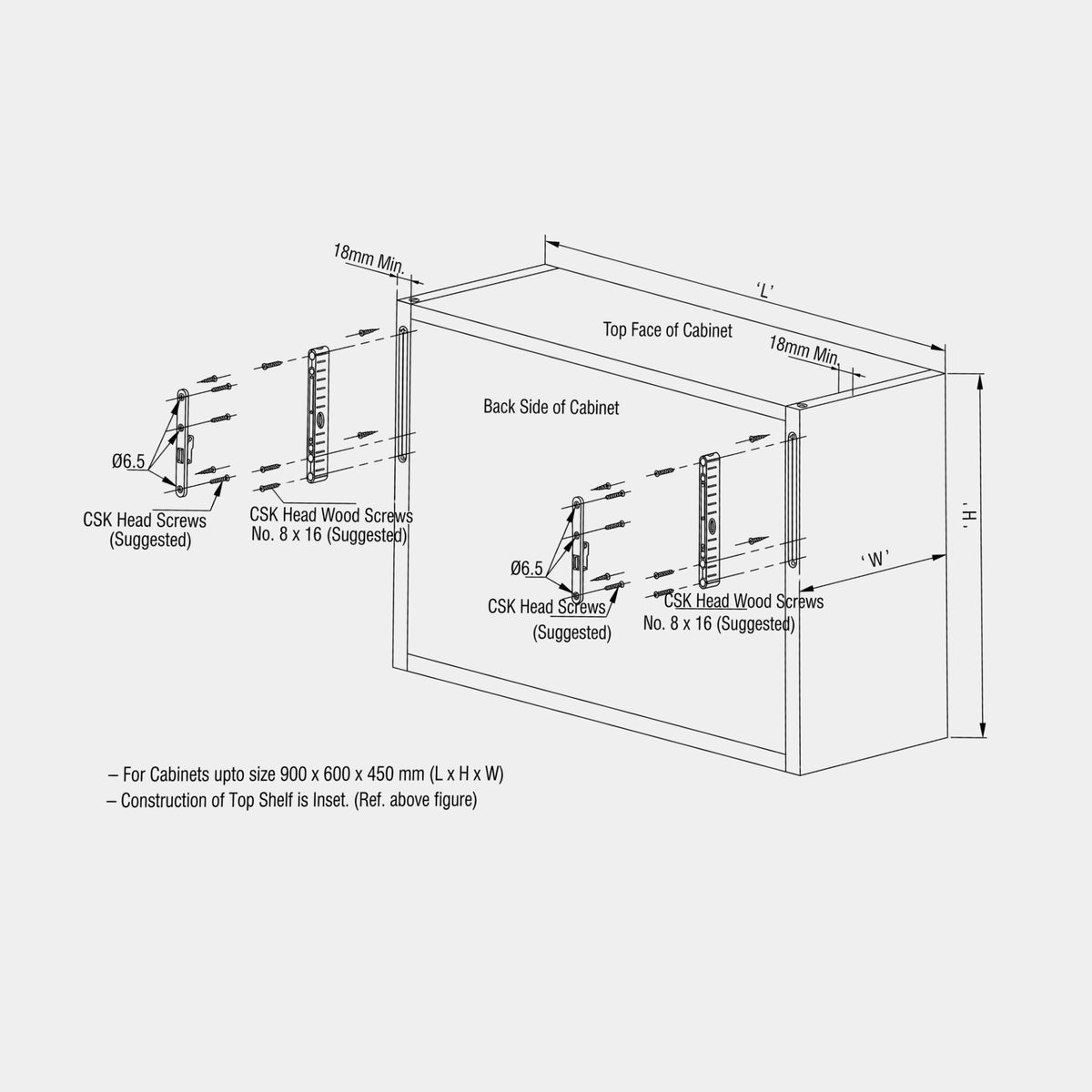 Technical installation diagram for the Ebco CHC1 concealed cabinet hanger, detailing screw placements, dimensions, and 18mm minimum side panel requirements.