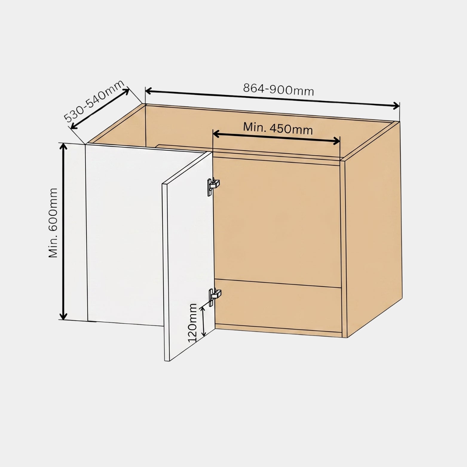Technical dimensional diagram for Ebco Magic Corner Max 90 Right showing minimum 864mm width and 600mm height cabinet requirements
