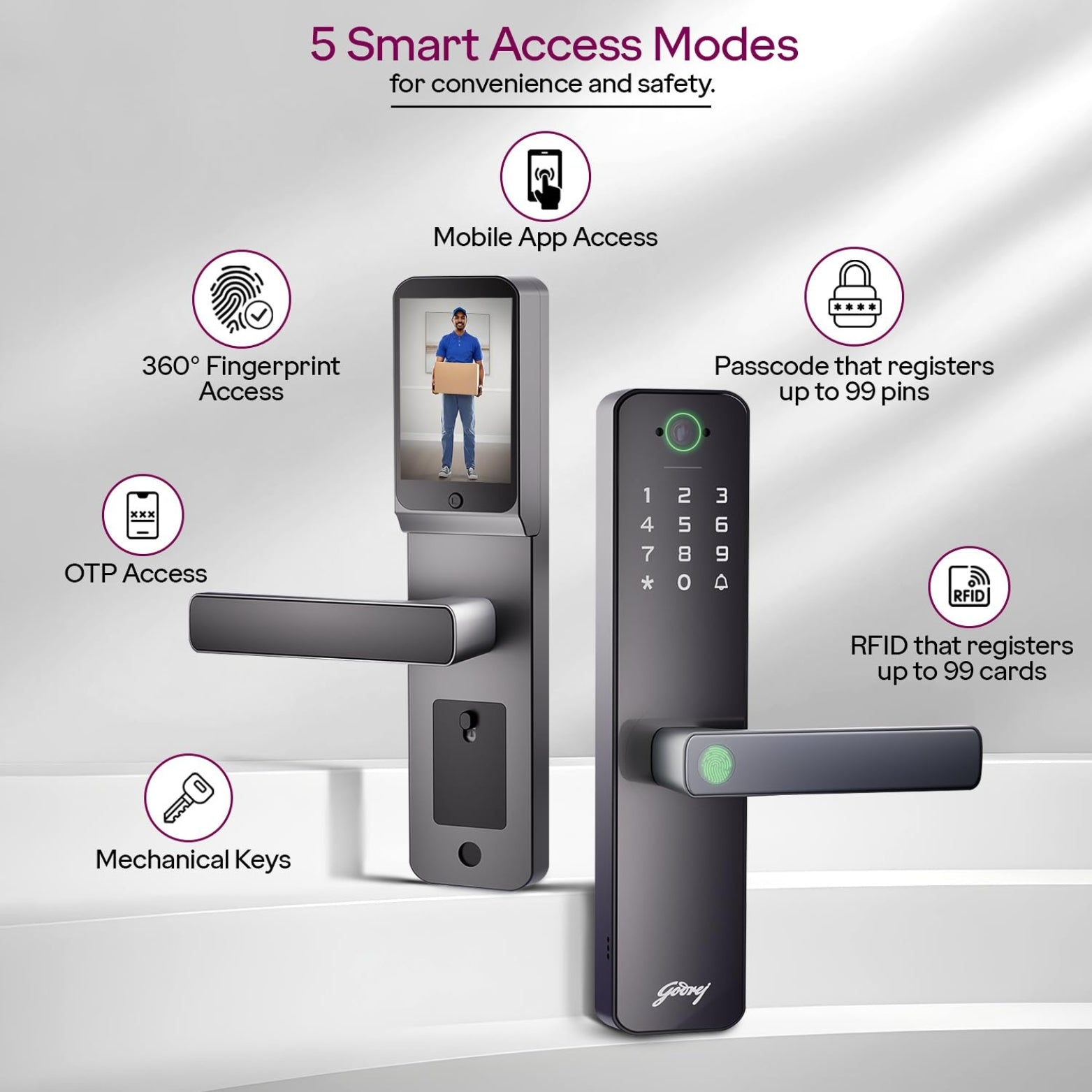 High-definition 2K camera lens on the Godrej 9690 smart lock for head-to-toe visitor visibility