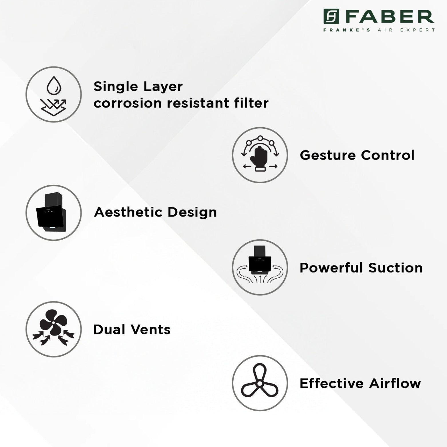 Energy efficient 1.5W LED lights on Faber Mojito chimney for cooking