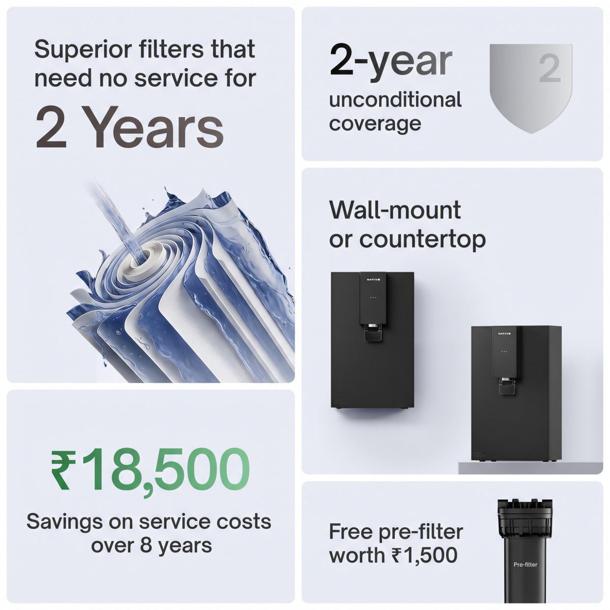 Native M0 benefits highlighting 2-year superior filter life, unconditional coverage, and up to Rs 18,500 service savings.