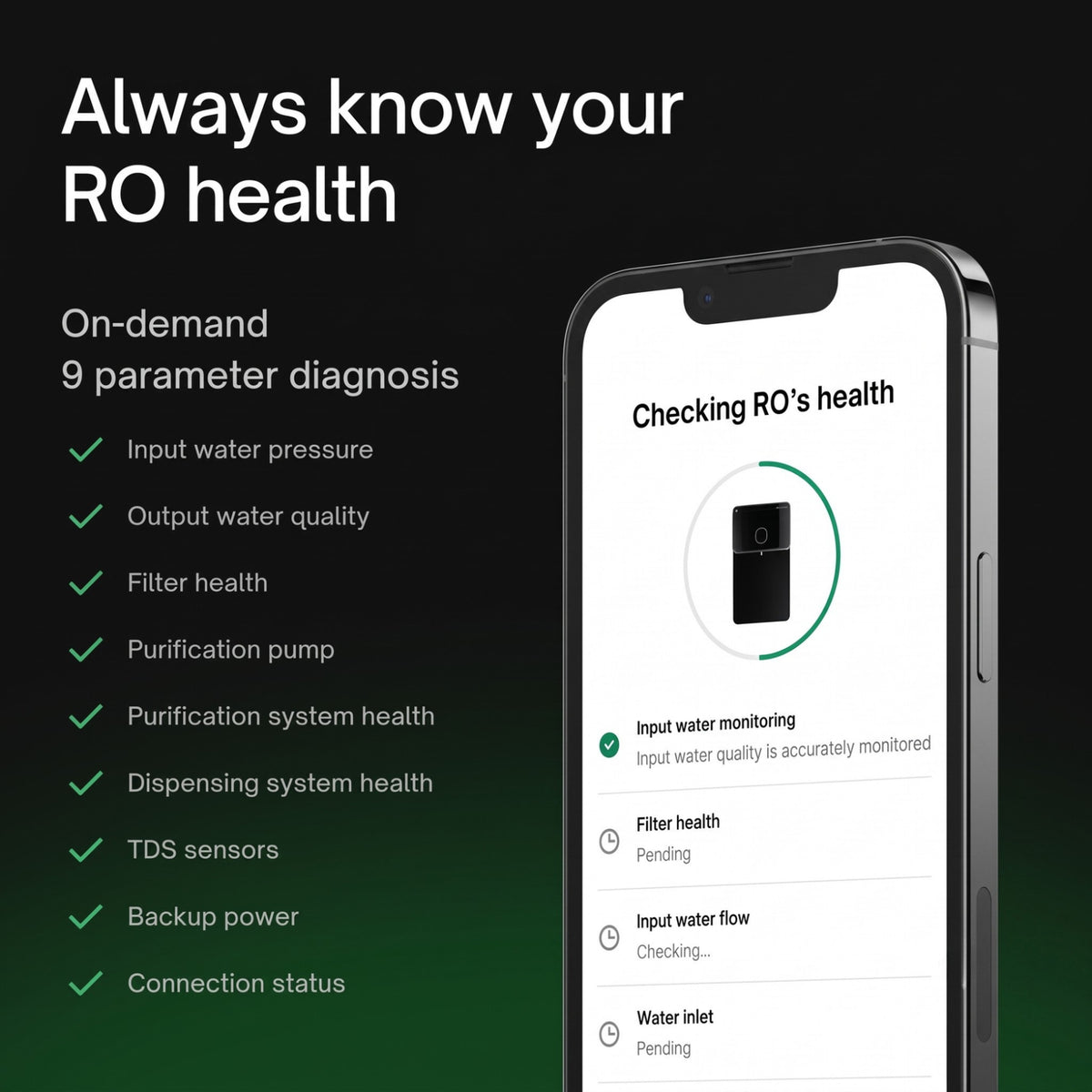 An infographic titled "Always know your RO health" featuring a smartphone app screen and a checklist of a 9-parameter diagnosis, including water pressure, quality, and filter health.