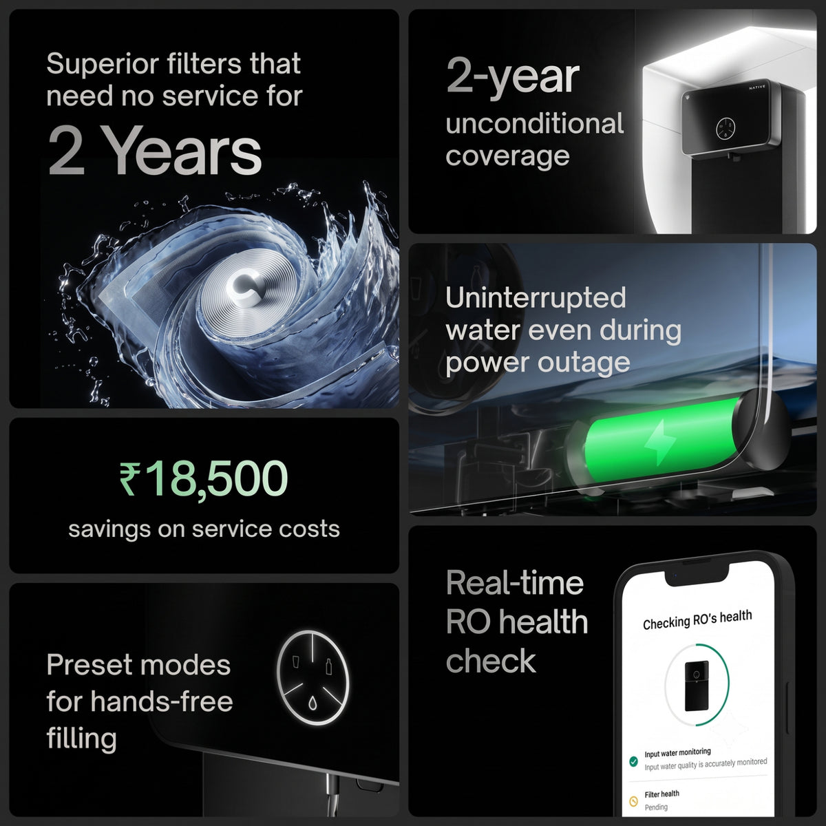 A feature collage for the Native water purifier highlighting superior filters that need no service for 2 years, uninterrupted water during power outages, service cost savings, preset modes for hands-free filling, and a smartphone app interface for real-time RO health checks.