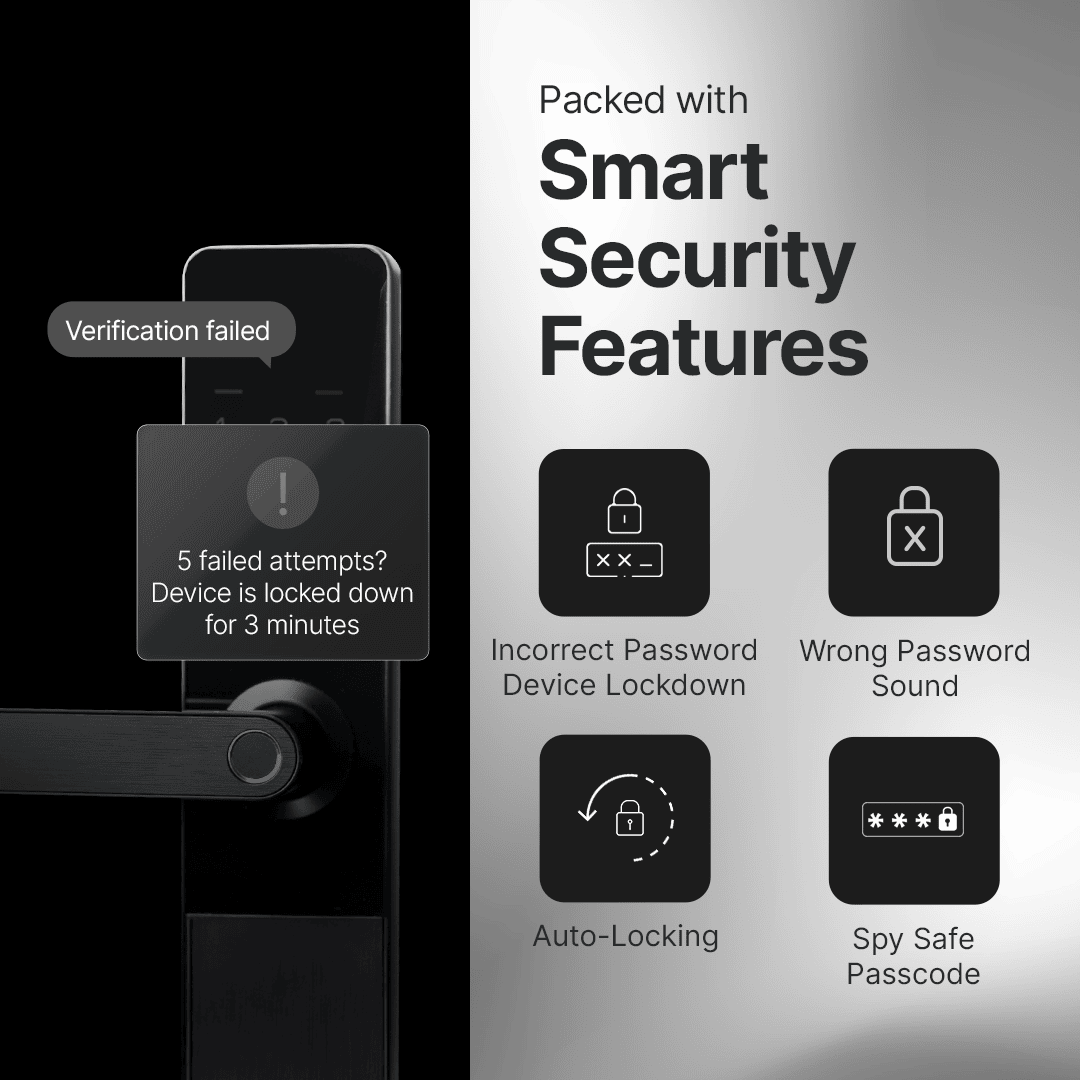 Digital-door-lock-delivery-Electronic-City-Bengaluru