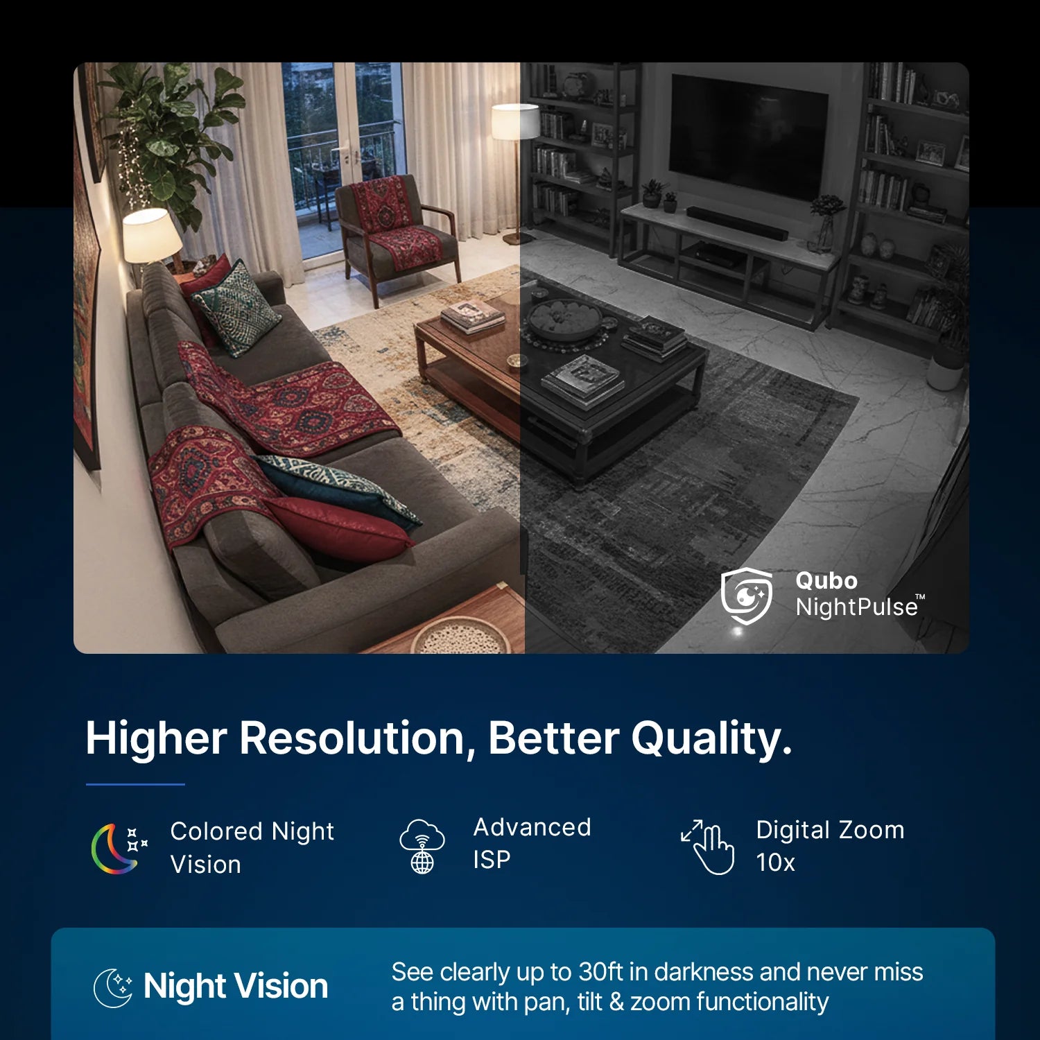 Split-screen showcasing Qubo NightPulse color night vision performance versus low-light monochrome streaming