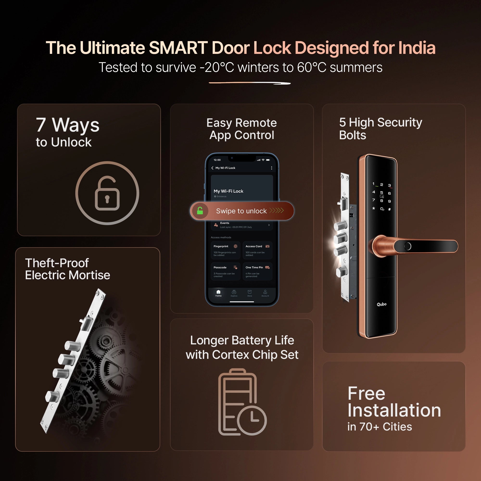 Buy-Qubo-Ultra-Lock-with-Same-Day-Delivery-Bangalore