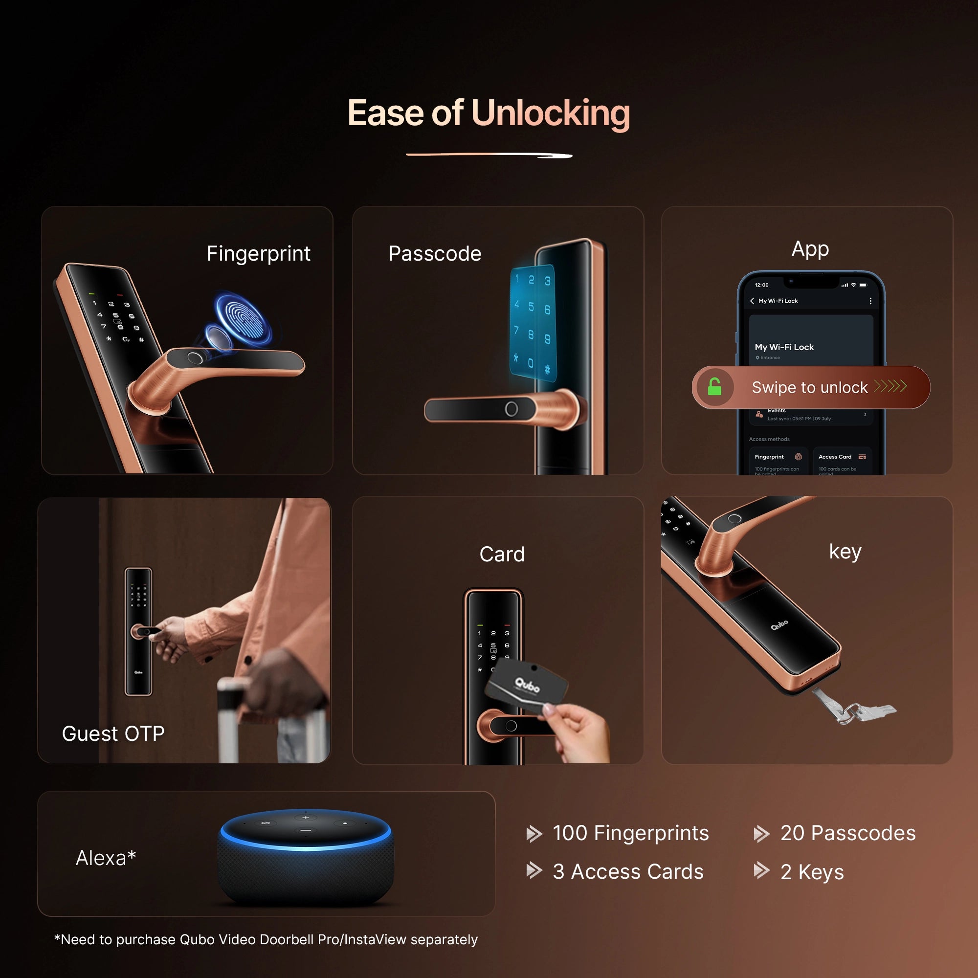 Premium-Digital-Lock-Installation-Services-Bangalore